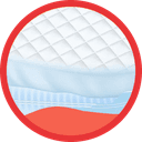 Nozik va yumshoq tuzilma - Picco taglik xususiyati